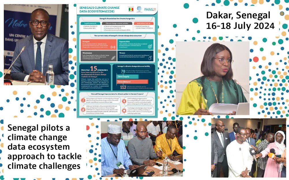 Collage of photos from the CCDE Workshop in Dakar showing participants, a snapshot of the CCDE country profile and a text box reading "Senegal pilots a climate change data ecosystem approach to tackle climate challenges"